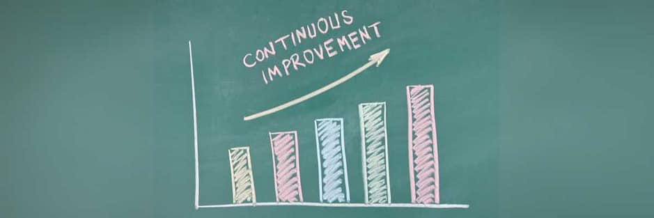 continuous improvement AI Can Improve Existing Content for Better Performance